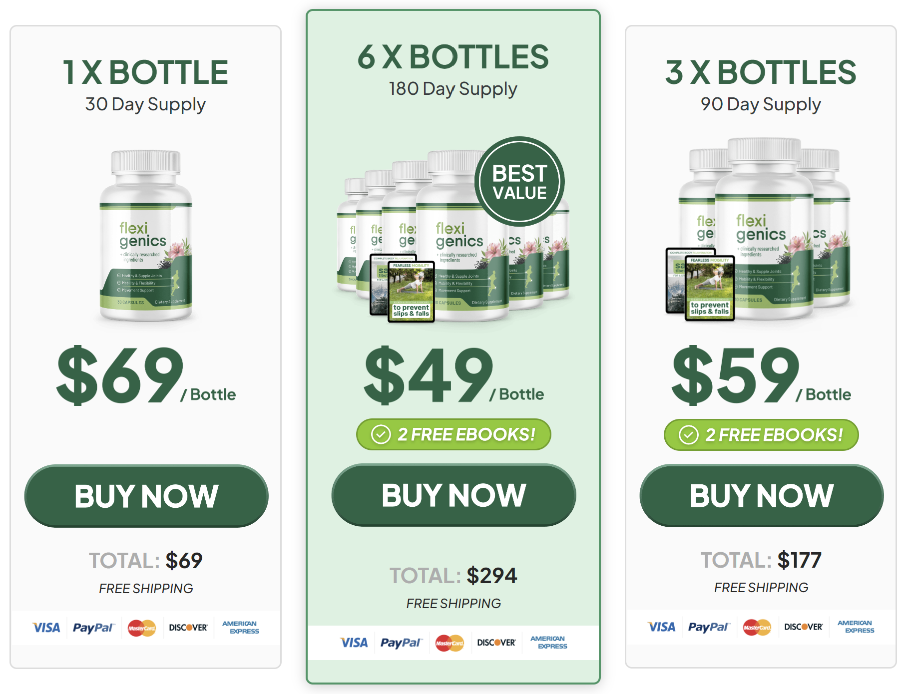 GetFlexiGenics.com price